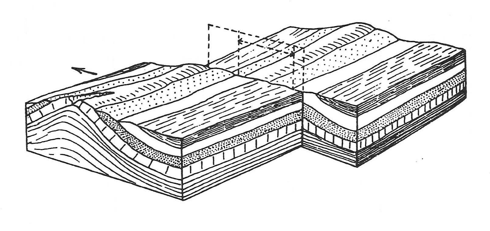 1-3\slika 1-3-3.jpg